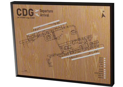 Flughafen Paris