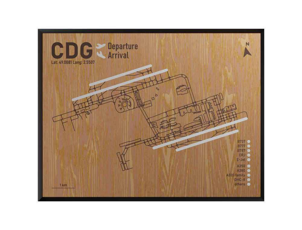 Flughafen Paris