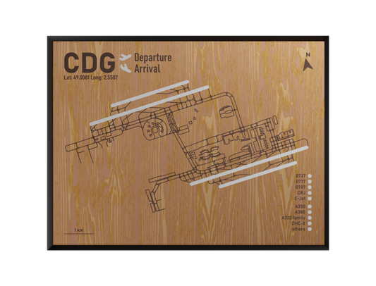 Flughafen Paris
