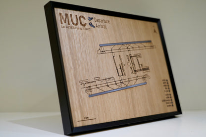 Aerodrom Frame MUC