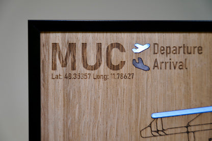 Aerodrom Frame MUC