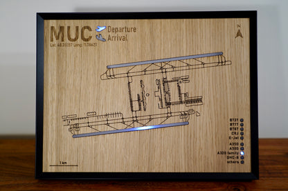 Aerodrom Frame MUC