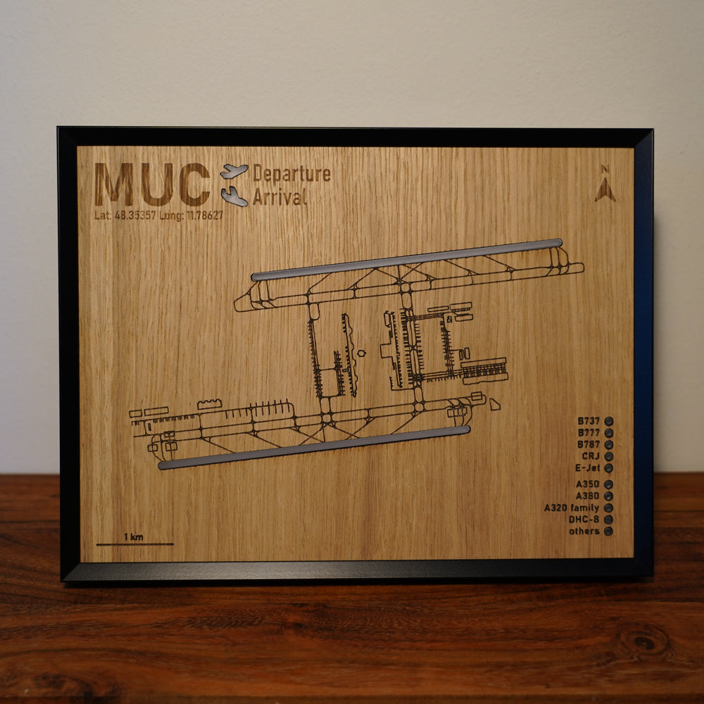 Flughafen München