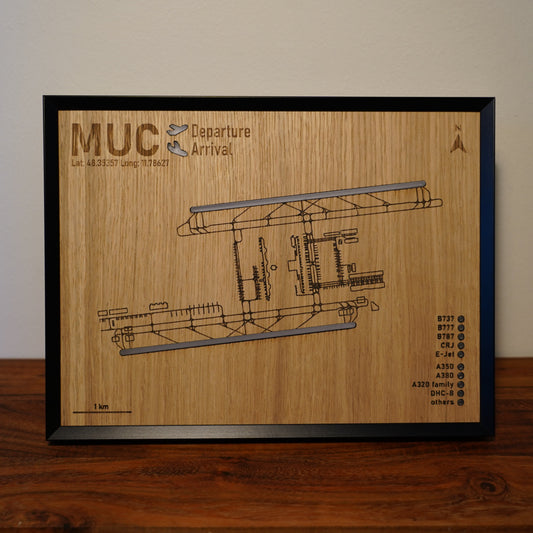 Aerodrom Frame MUC