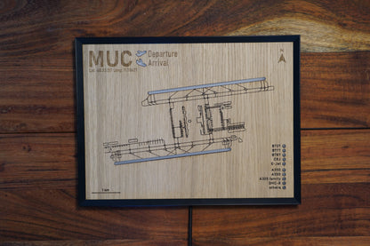 Aerodrom Frame MUC